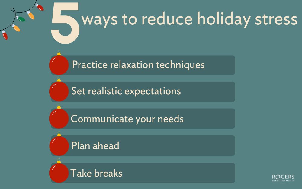 Five ways to reduce holiday stress: Practice relaxation techniques, set realistic expectations, communicate your needs, plan ahead, and take breaks.