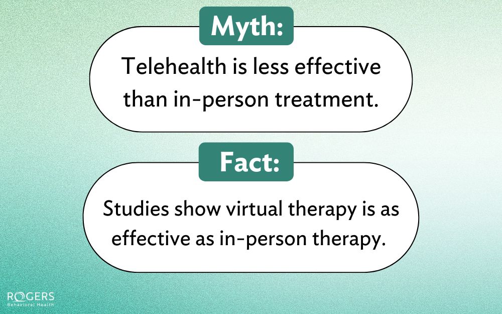 Telehealth4